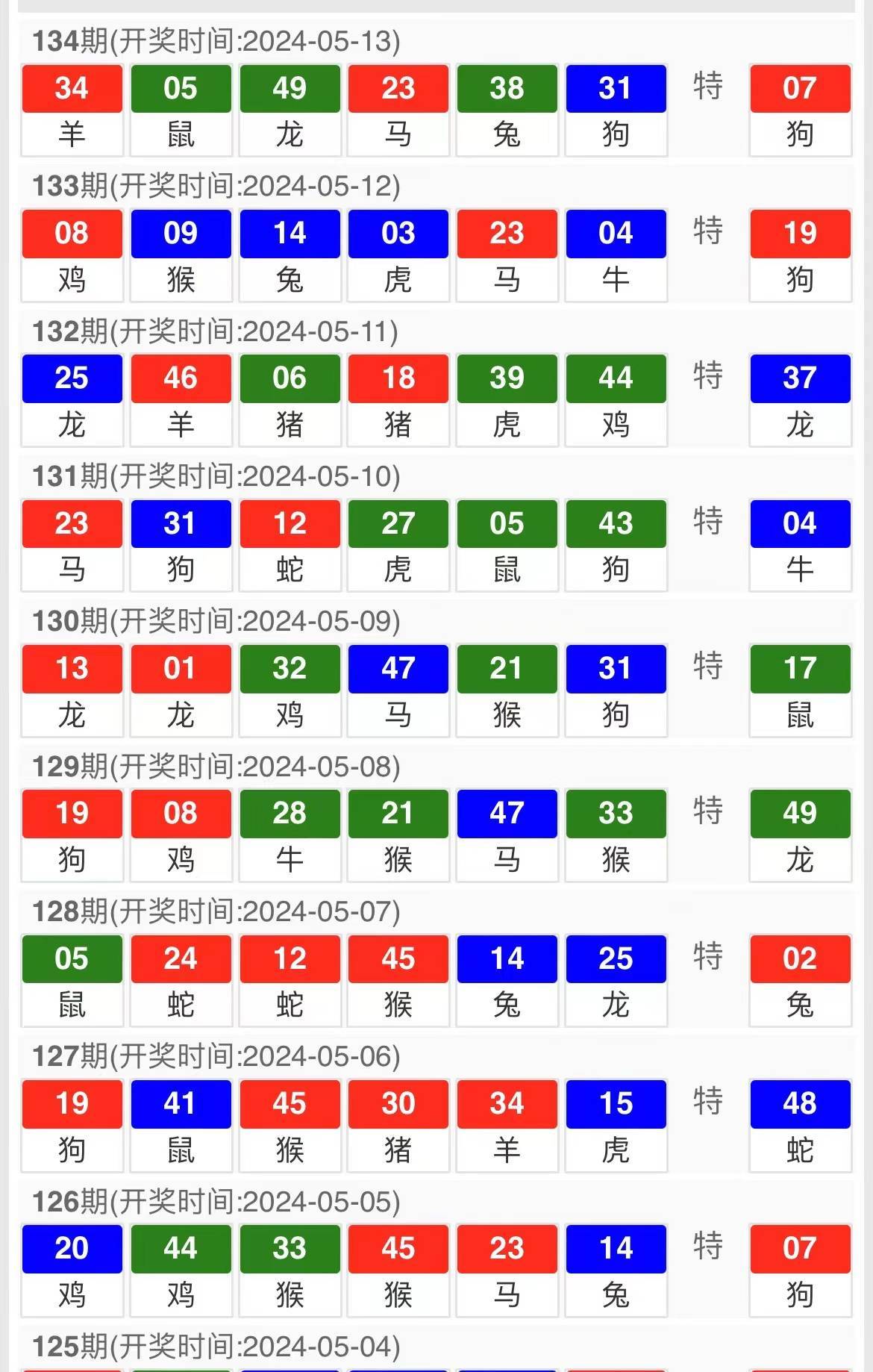 二肖中特期期准免费公开软件特点,关于二肖中特期期准免费公开软件的特点
