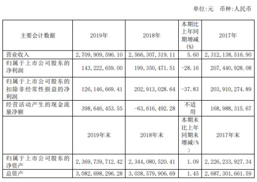 新澳今晚三中三必中一组,新澳今晚三中三必中一组的预测与策略