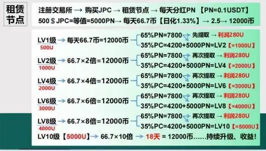 二四六香港全年资料大全,二四六香港全年资料大全，深度解读香港的多元魅力