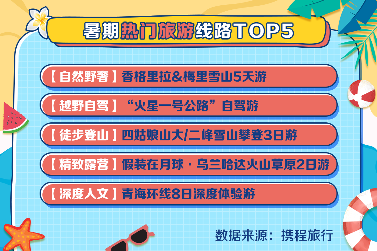 2025澳门彩生肖走势图,澳门彩生肖走势图，探索未来的奥秘（2025年展望）