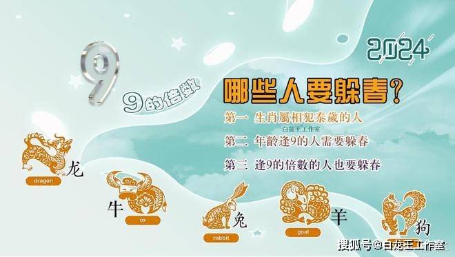 今晚买什么生肖最准确,今晚买什么生肖最准确，揭秘生肖运势与预测的秘密