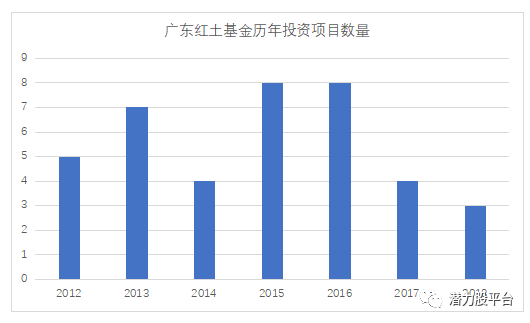 2025年新澳开奖结果公布,揭秘2025年新澳开奖结果公布，数据、分析与预测