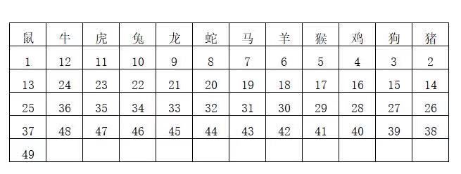 资讯 第217页