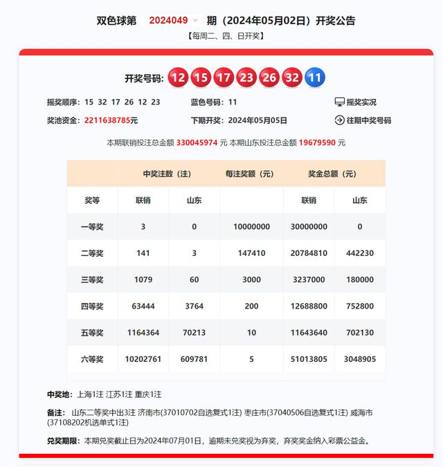 2O24新澳历史开奖记录69期,探索新澳历史开奖记录，第69期的精彩瞬间与未来展望