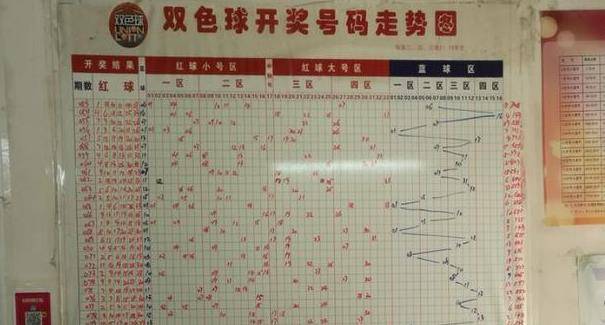2025澳门天天开好彩大全开奖记录走势图,澳门彩票走势图与未来展望，迈向2025的天天好彩新篇章