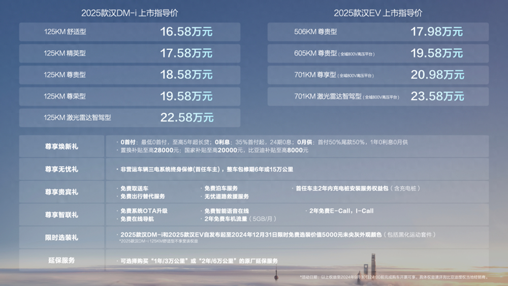 2025澳彩免费资料大全,2025澳彩免费资料大全——探索澳彩的世界与预测未来趋势