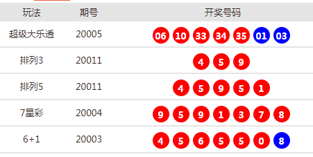 新澳天天开奖资料大全最新54期,新澳天天开奖资料大全最新第54期详解