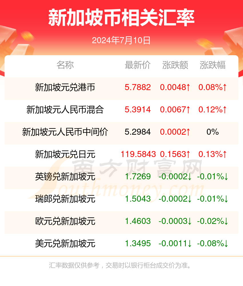 新澳天天开奖资料免费提供,新澳天天开奖资料免费提供的全面解析