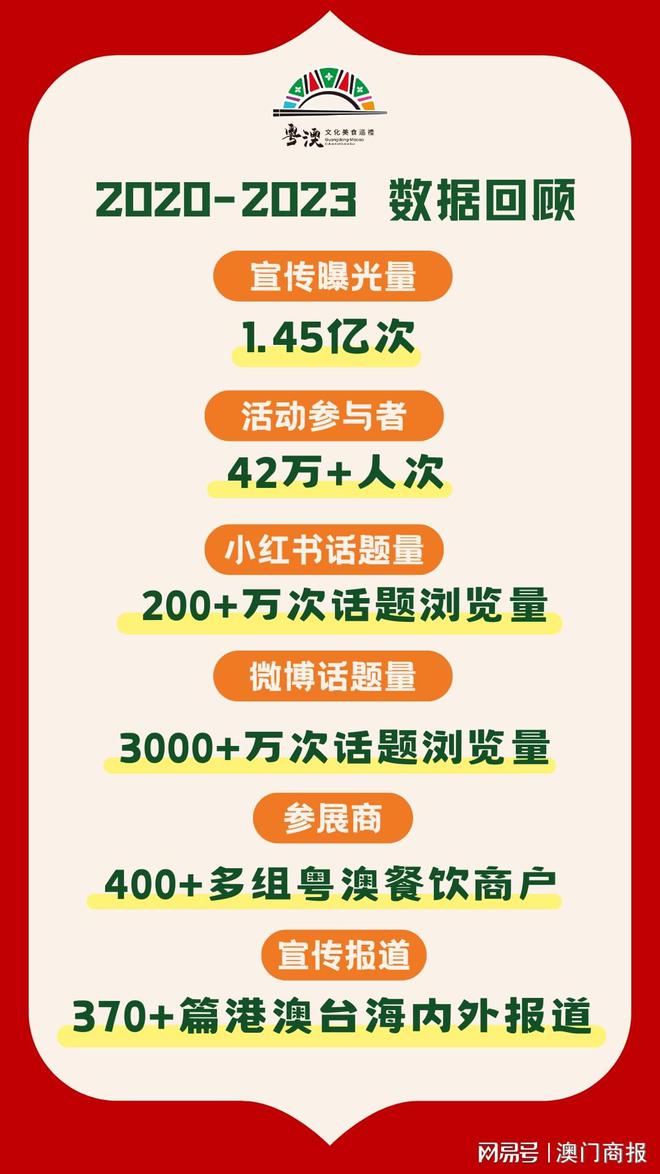 2025澳门正版全年正版资料,澳门正版资料，探索未来的奥秘与价值的深度解析（2025年澳门正版全年资料）