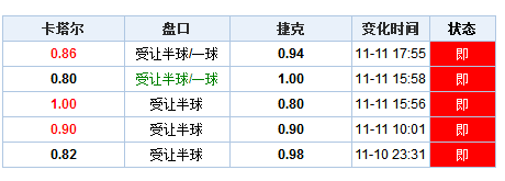 新澳门2025历史开奖记录查询表,澳门新历史开奖记录查询表，探索与解读