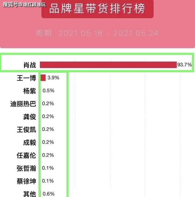 资讯 第210页