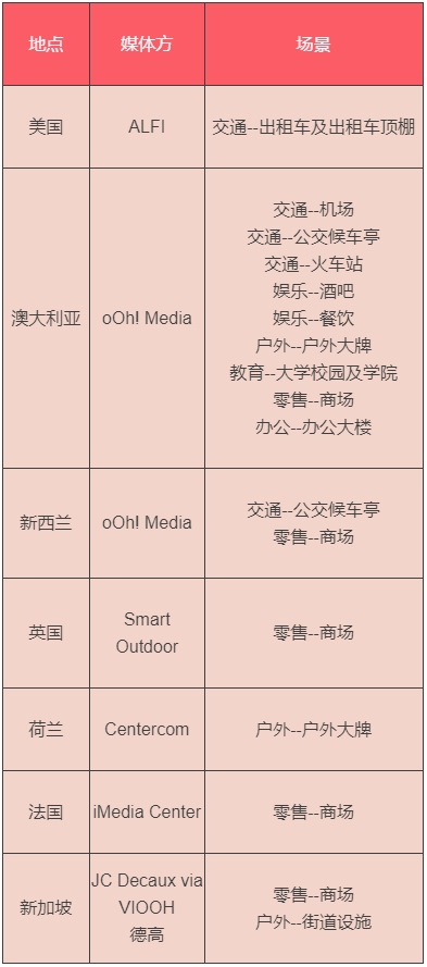 新澳天天开奖资料大全62,新澳天天开奖资料大全，探索数字世界的秘密钥匙（关键词，新澳天天开奖资料大全62）