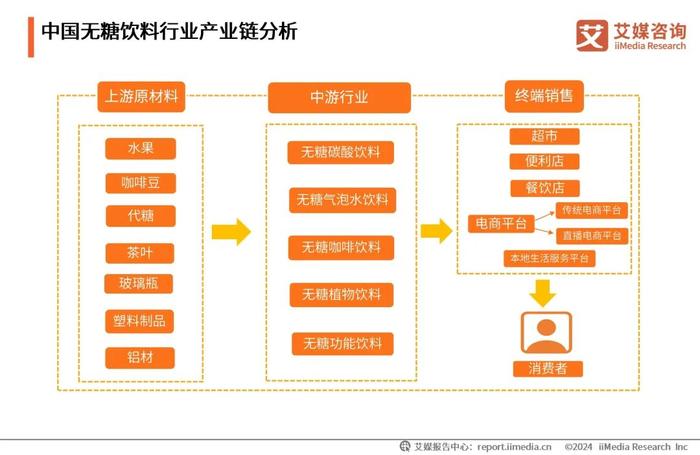 2025全年资料免费大全功能,迈向2025，全年资料免费大全功能的实现与展望