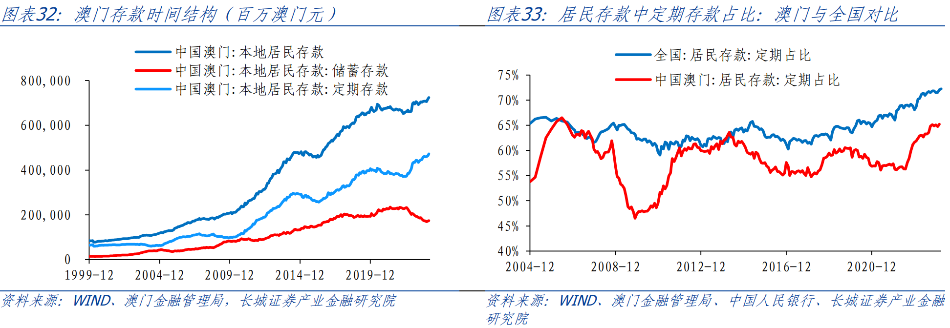 2025澳门开奖结果记录,澳门彩票开奖结果记录，探索与解析（2025年）