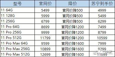2025年澳门特马今晚开码,澳门特马2025年今晚开码，探索未来彩票的新机遇与挑战