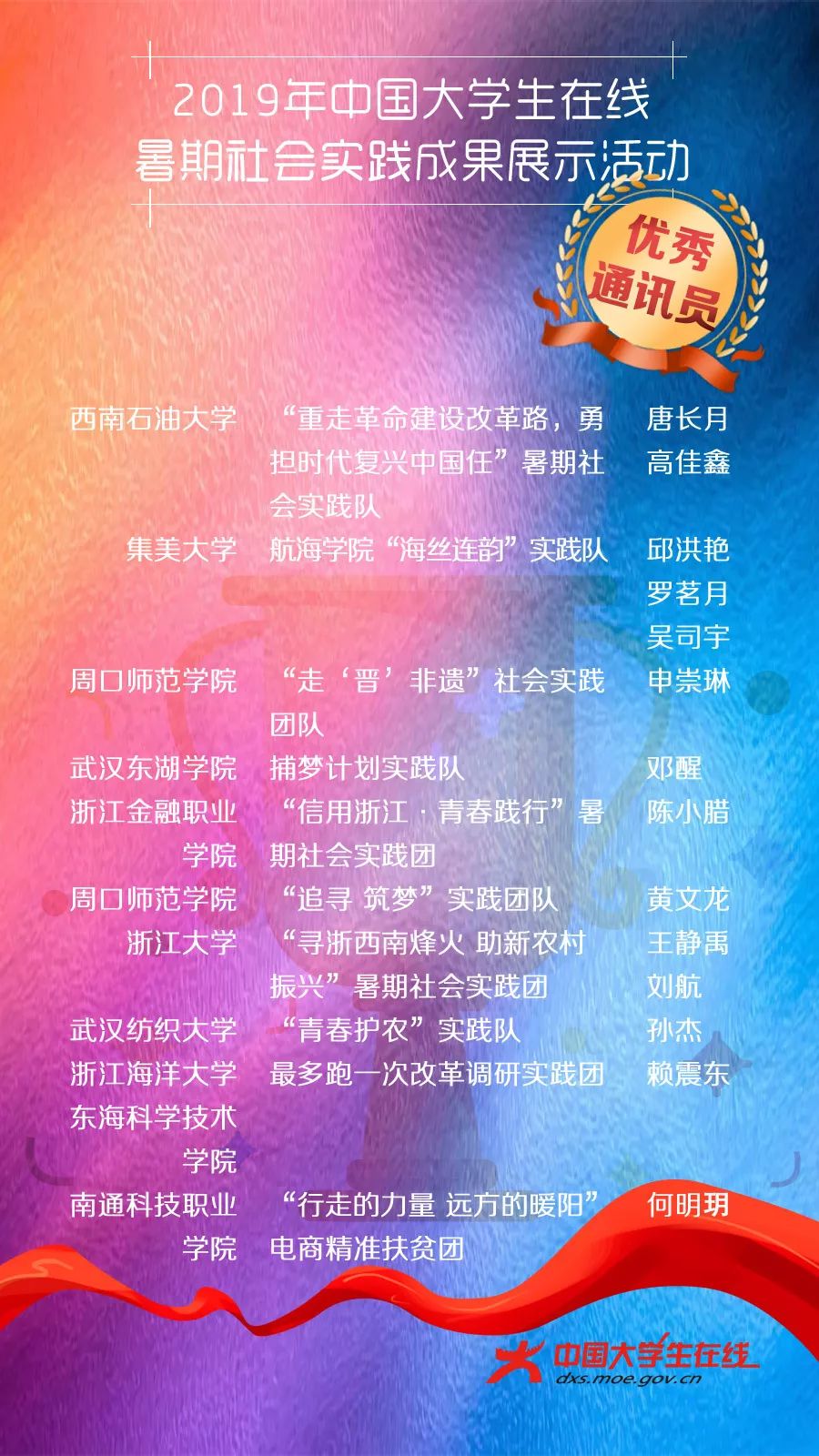 资讯 第206页