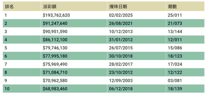 今天晚上澳门开什么,澳门今晚的开彩结果，探索未知的幸运之旅