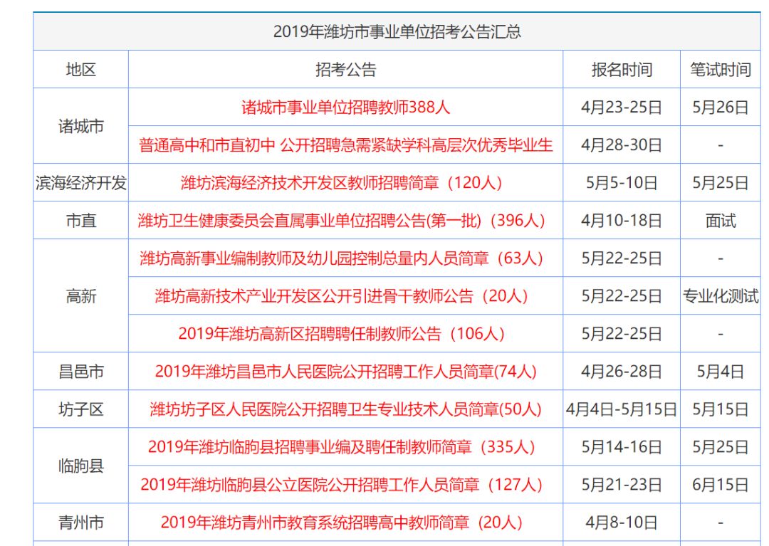 2025年香港正版资料免费大全,探索未来香港，2025年正版资料免费大全的无限可能
