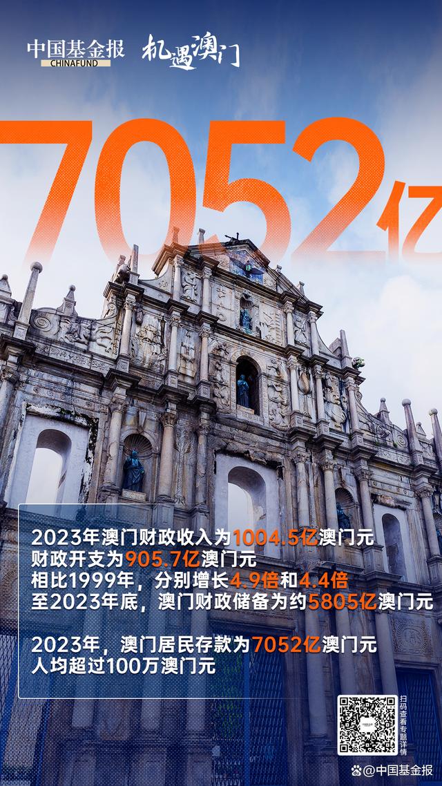 2025年澳门的资料,澳门在2025年的新面貌，历史、经济与社会发展展望
