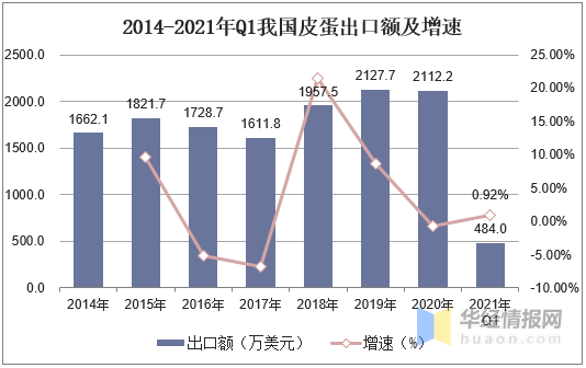 香港出彩综合走势图,香港出彩综合走势图，探索与解析