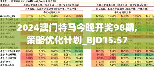2025澳门今期特马,澳门今期特马展望与未来展望，走向更加繁荣的明天