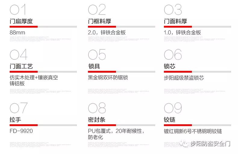 创新 第203页