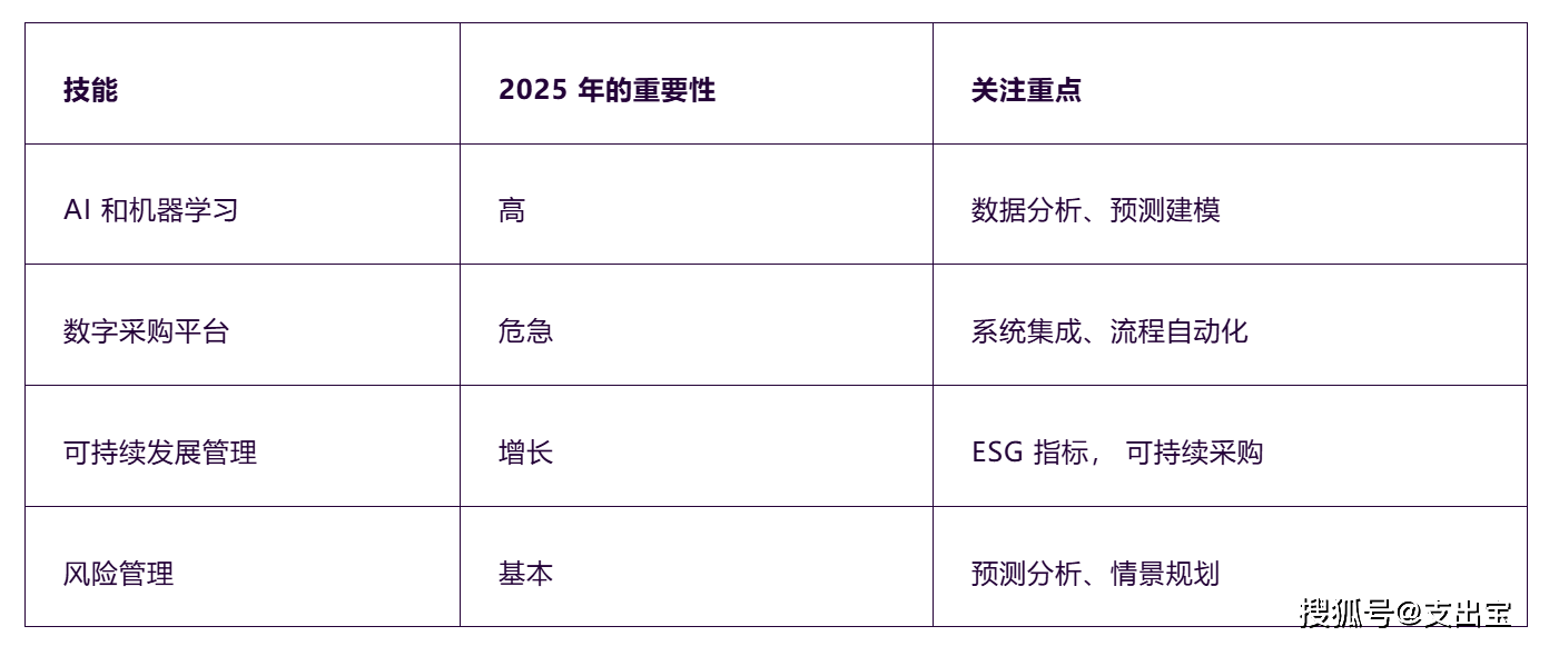 2025奥门最精准资料免费,澳门2025年精准资料免费，探索预测与未来的可能性