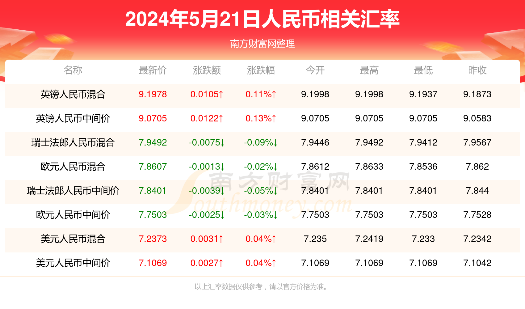 澳门六开奖最新开奖结果查询,澳门六开奖最新开奖结果查询——掌握实时资讯，赢取无限可能