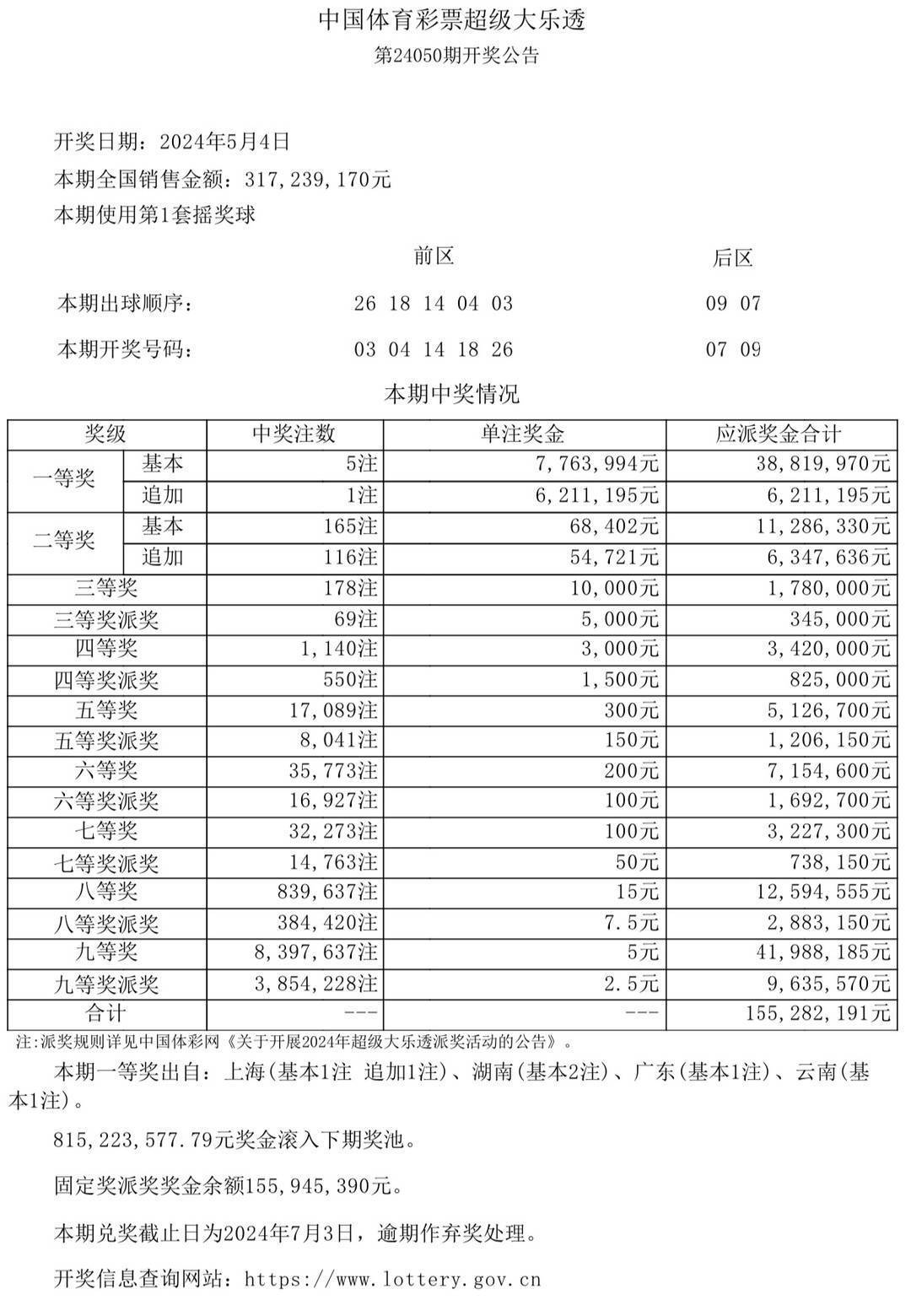 2025澳门六今晚开奖结果,澳门今晚开奖结果及未来彩票展望
