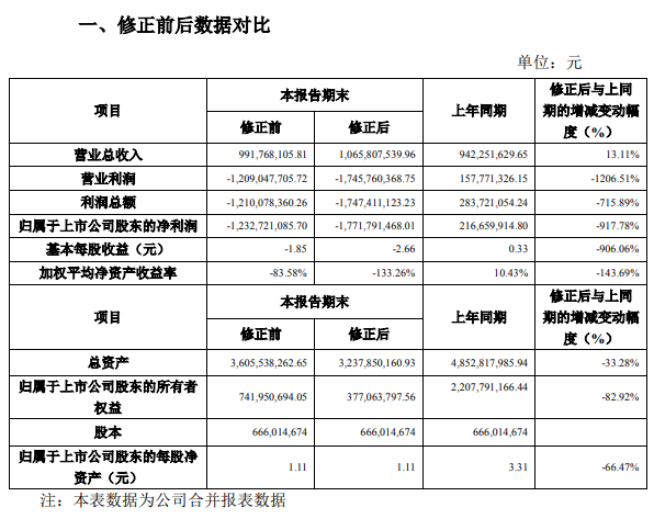 新澳24年210期正确资料,新澳24年210期正确资料详解