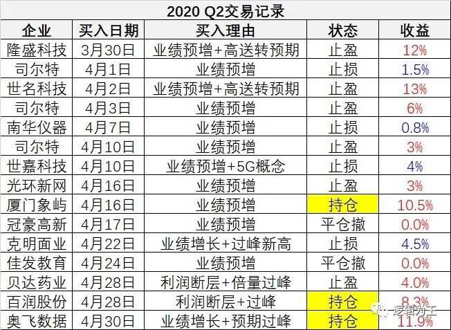 新澳门六2004开奖记录,澳门新彩票开奖记录，探索历史数据中的秘密（以六2004为例）