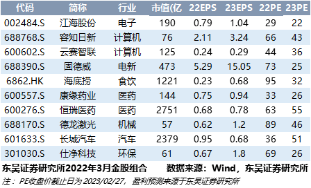 2025新澳门彩生肖走势,澳门彩生肖走势预测，探索未来的奥秘（至2025年）