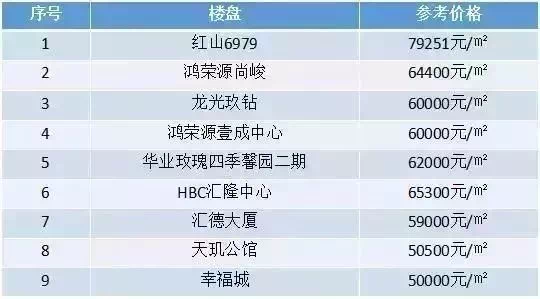2025年香港港六 彩开奖号码,探索未来幸运之门，2025年香港港六彩开奖号码展望