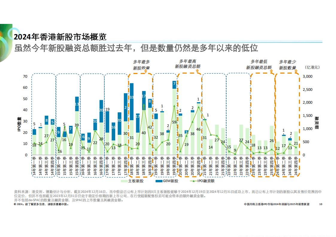 澳门王中王100%的资料2025,澳门王中王未来展望，2025年的全新面貌与资料解析