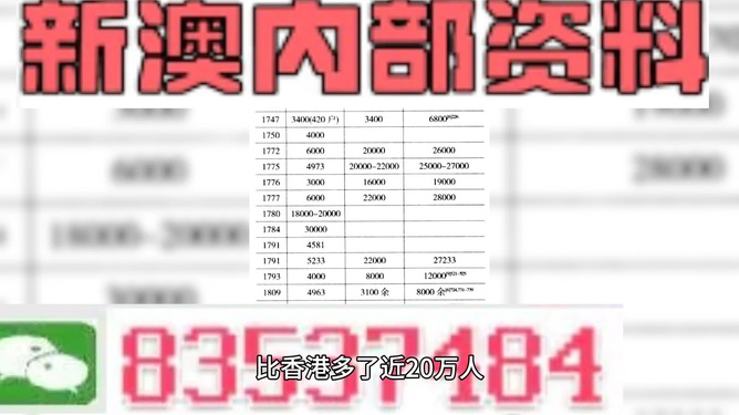 管家婆精准资料免费大全香港,香港管家婆精准资料免费大全——探索最新资讯与资源的宝库