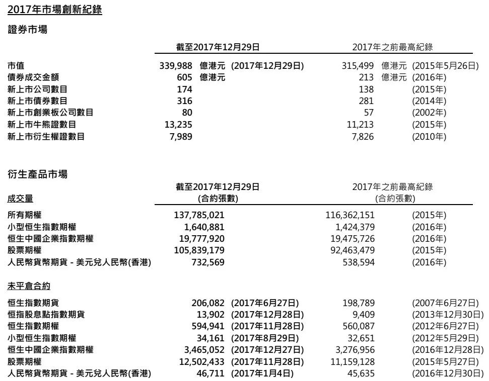 资讯 第182页