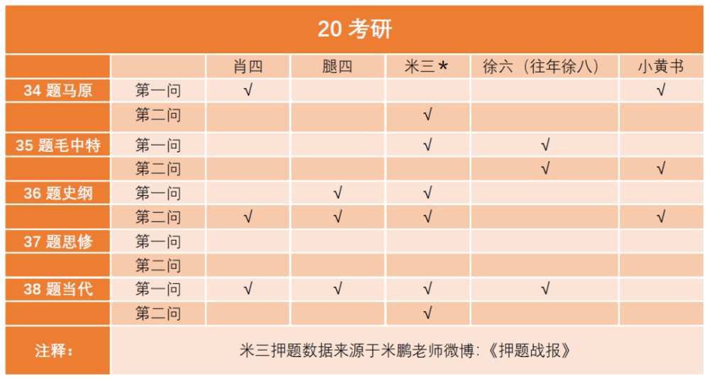 三肖三码最准的资料,揭秘三肖三码最准的资料，探寻真相与策略之道