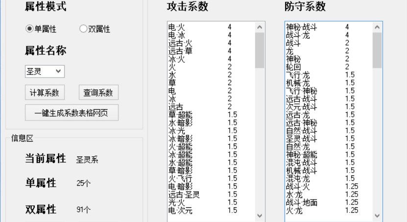 奥门全年资料免费大全一,奥门全年资料免费大全一，探索与解读