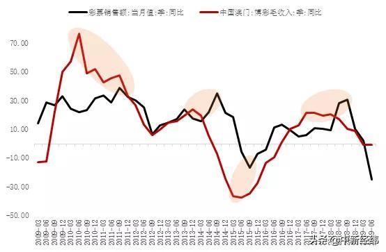新澳门天天彩正版免费,新澳门天天彩正版免费——探索彩票的魅力与责任