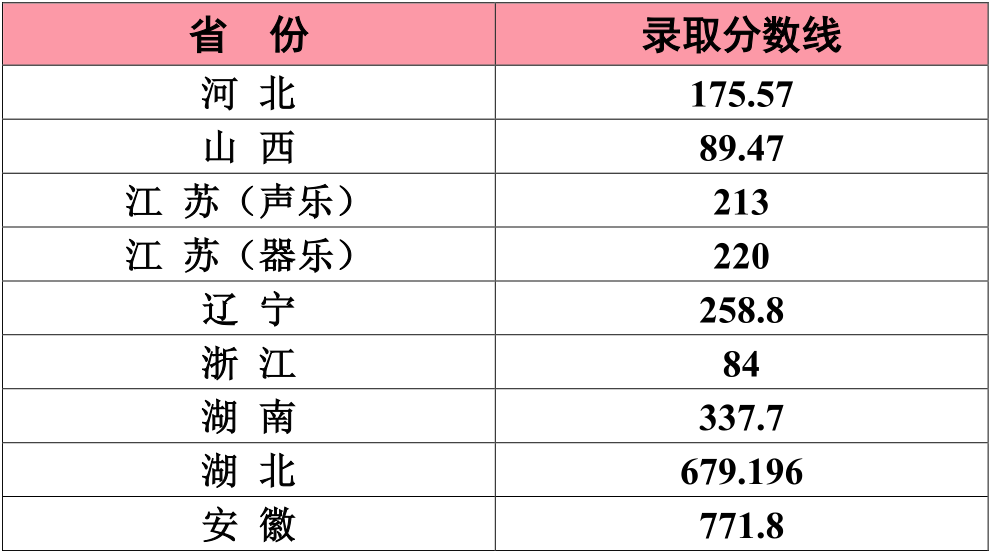 老澳门开奖结果 开奖记录20,老澳门开奖结果及开奖记录探析（2023年最新）