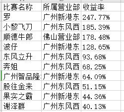 2025澳门特马今晚开什么码,澳门特马今晚开码预测与未来展望（2025年）