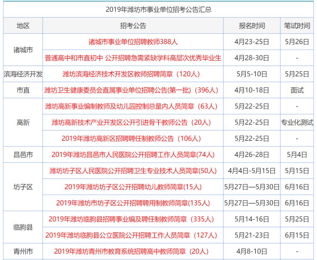 资讯 第174页