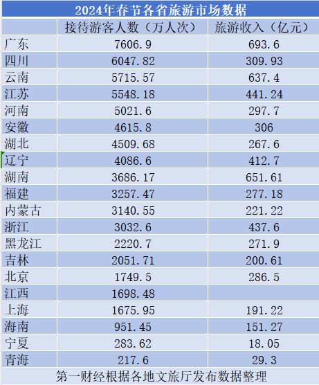 49资料免费大全2023年,揭秘49资料免费大全 2023年最新版，免费获取资源的全新世界