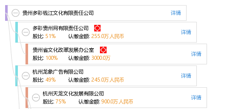 新奥彩天天开奖资料免费查询,新奥彩天天开奖资料免费查询，探索彩票世界的开放与透明