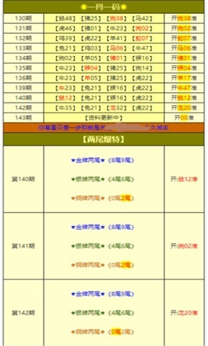 新奥2025年免费资料大全,新奥2025年免费资料大全详解