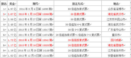 2025年新奥门天天开彩,探索新澳门未来，2025年天天开彩的机遇与挑战