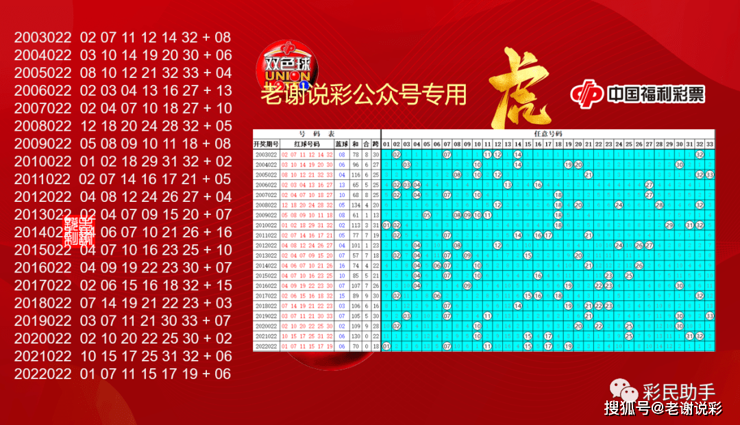 澳门6合和彩开奖记录,澳门六合和彩开奖记录，历史数据与未来展望