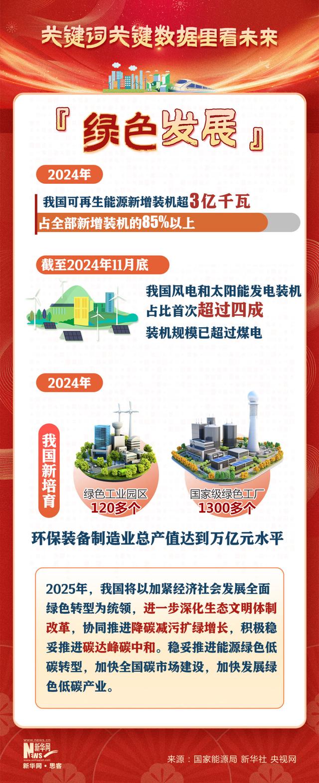 2025澳门资料免费大全,权威资料,澳门权威资料免费大全，探索未来的蓝图与机遇（2025展望）