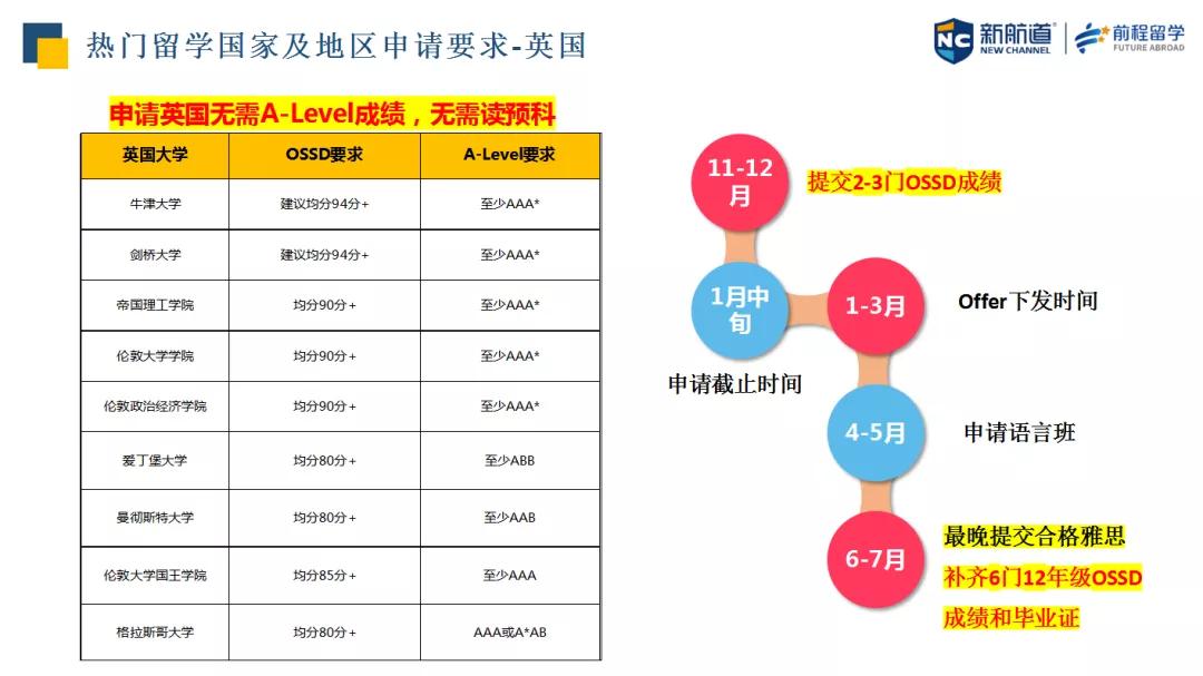 新澳最新最快资料新澳85期,新澳最新最快资料揭秘，新澳85期的独特魅力与前瞻