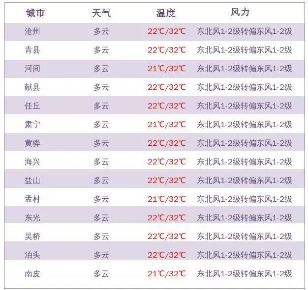 2023年澳门今晚开什么,澳门今晚彩票开奖预测与解析——探索未来的幸运之门（2023年XX月XX日）